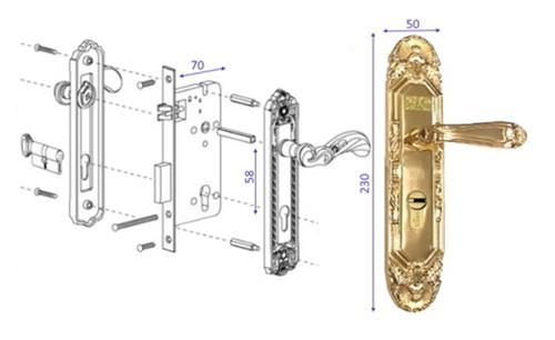 Thông tin Ổ khóa cửa cao cấp