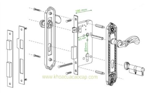 Đặc điểm chi tiết thân khóa cửa chính